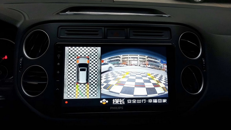 Lợi Ích Của Camera 360 Độ Cho Ô Tô Quan Sát Toàn Cảnh