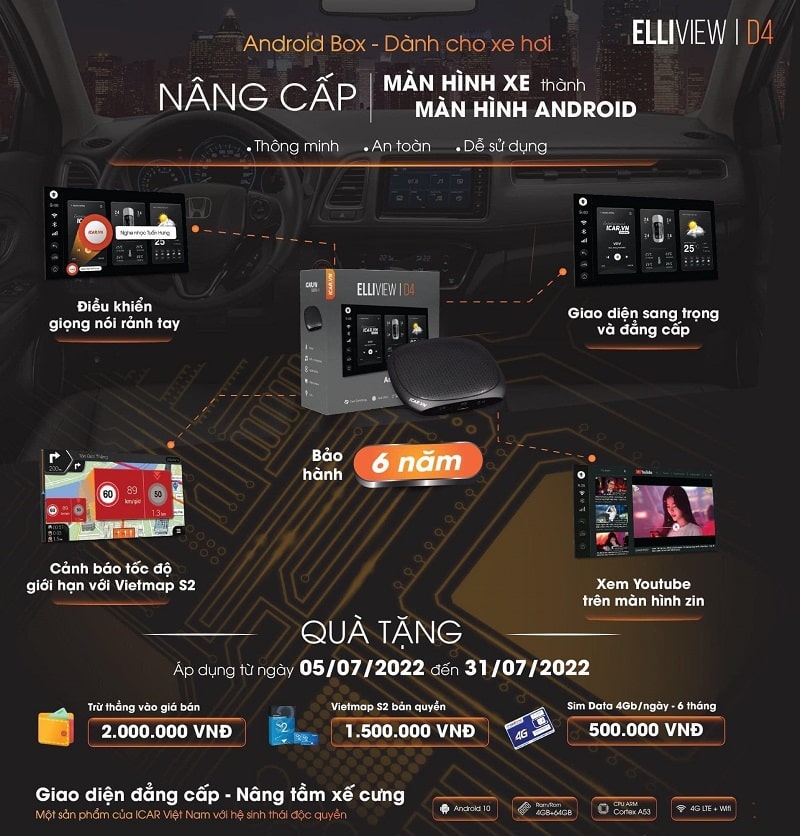 Thông số và quà tặng khi lắp Android Auto Box Elliview D4