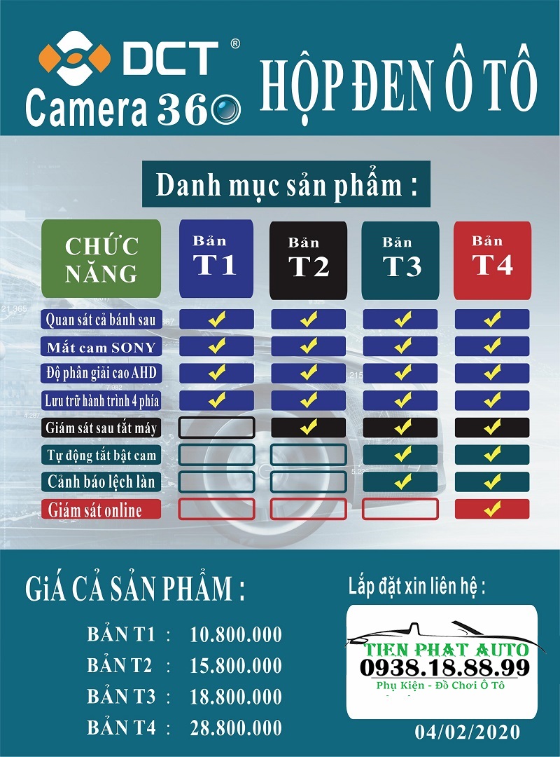 bang-bao-gia-camera-360-dct-chinh-hang-cho-honda-odyssey