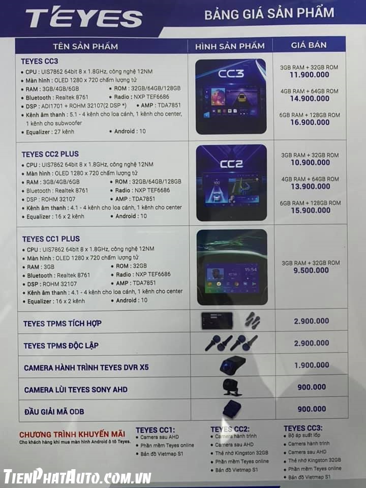 Bảng giá màn hình DVD Android TEYES chính hãng