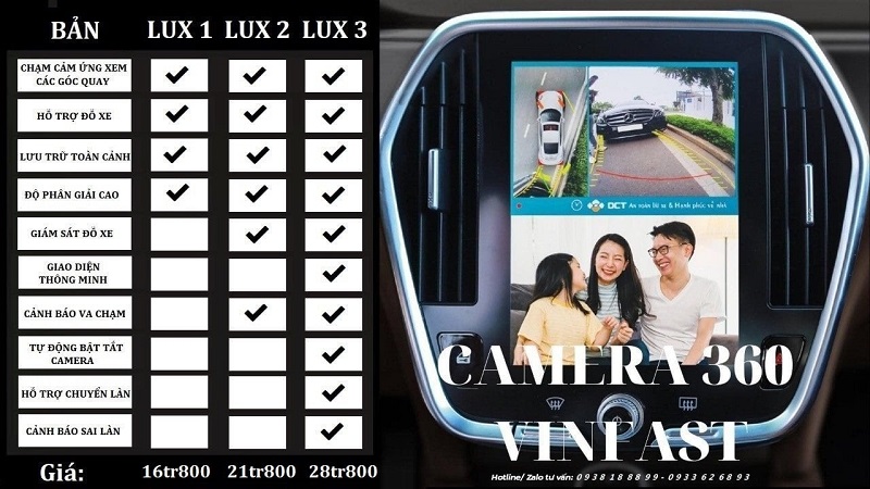 Bảng giá camera 360 DCT Lux chính hãng với 3 phiên bản mới nhất năm 2024