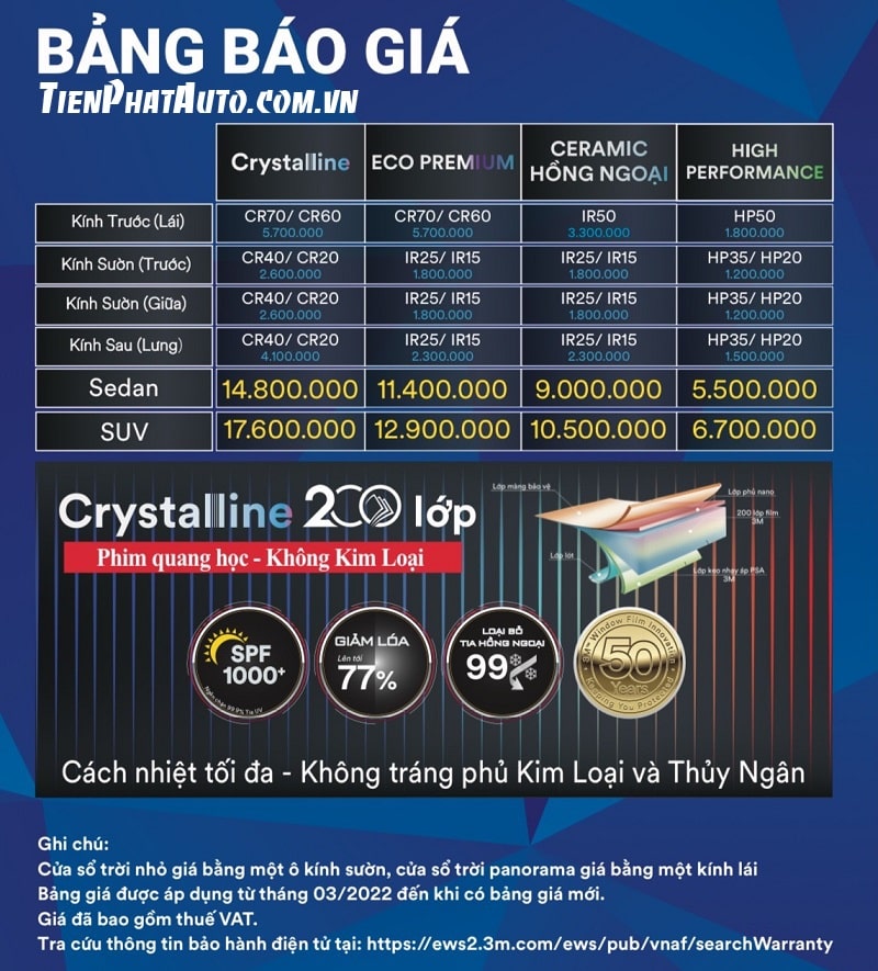 Bảng giá dán phim cách nhiệt 3M cho ô tô chính hãng 2023 Bảng giá dán phim cách nhiệt 3M cho ô tô chính hãng 2023