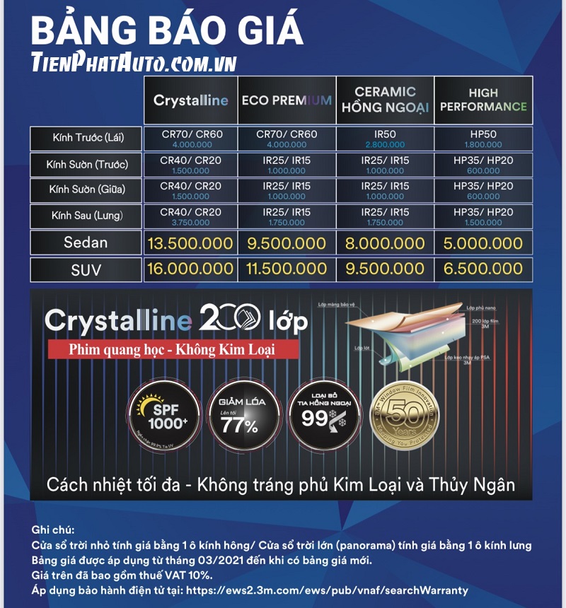Bảng giá dán phim cách nhiệt 3M chính hãng cho Beijing X7
