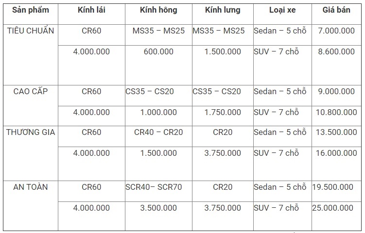 bang-gia-dan-phim-cach-nhiet-3m-cho-Suzuki-XL7