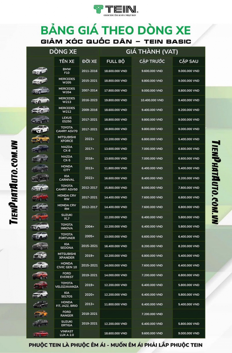 Bảng giá phuộc TEIN Base chính hãng cho các dòng ô tô