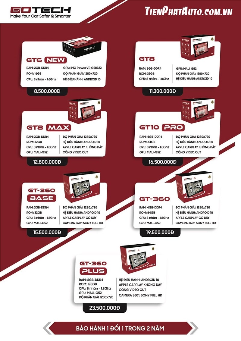  Bảng giá màn hình Android Gotech chính hãng mới nhất 2024