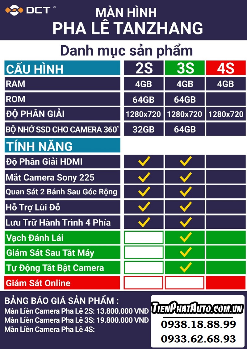 Bảng giá và tính năng màn hình liền camera pha lê Tanzhang
