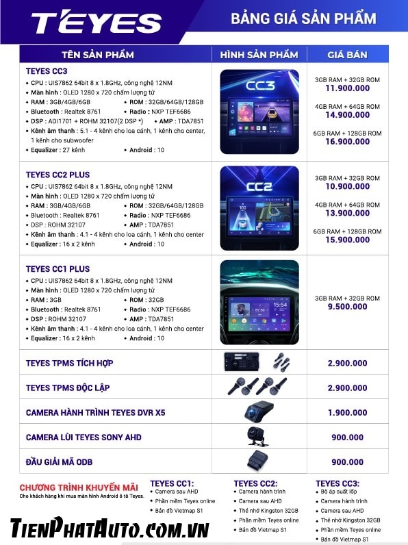 Bảng giá màn hình TEYES chính hãng dành cho xe Vinfast Fadil