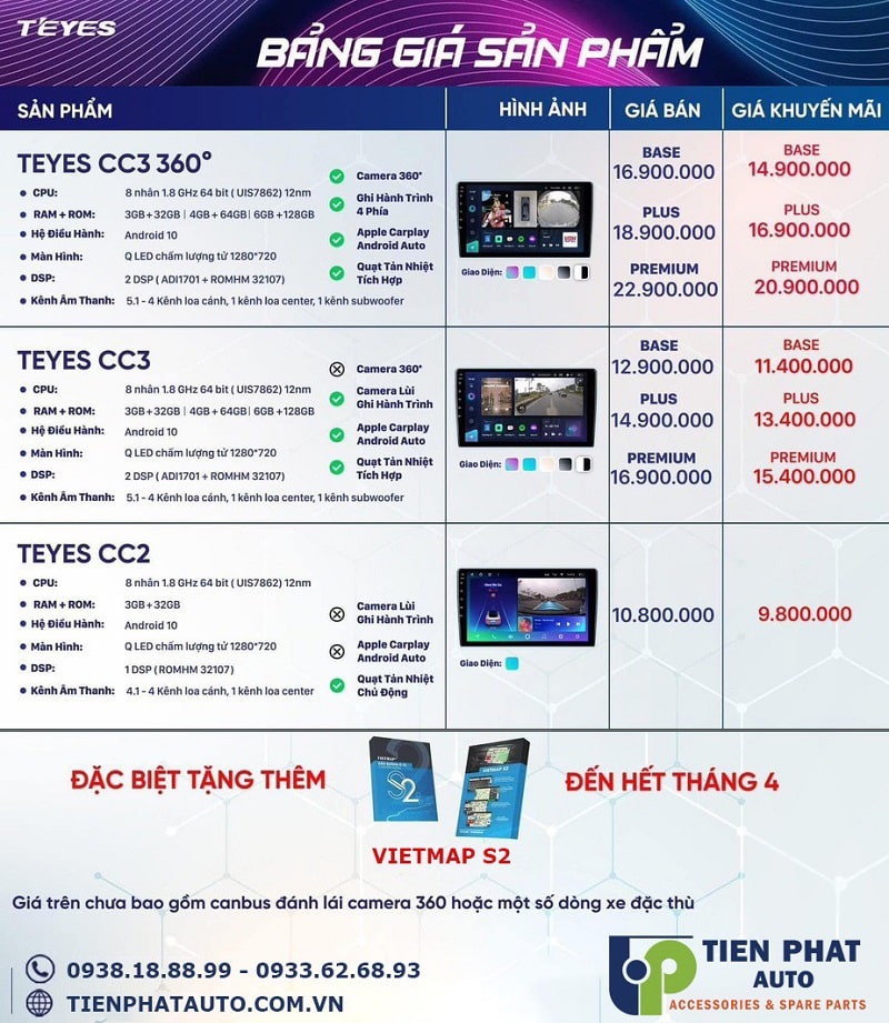 Bảng giá màn hình Teyes CC3 mới nhất hiện nay 2023