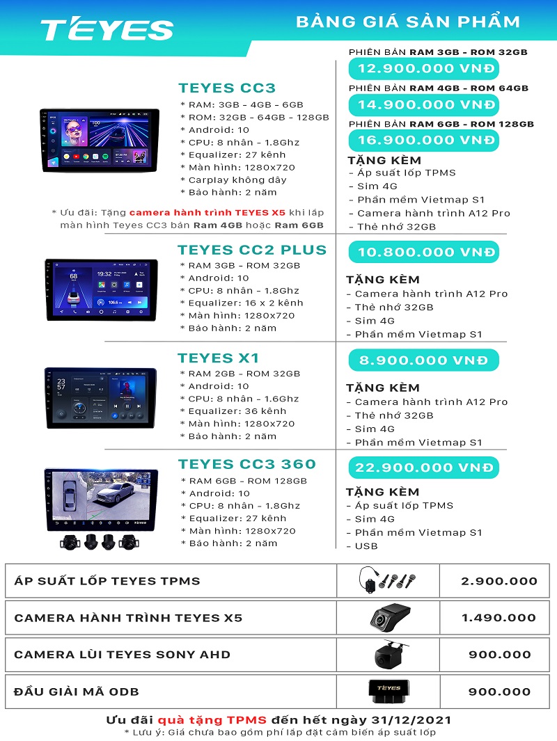 Bảng giá màn hình DVD Android TEYES chính hãng