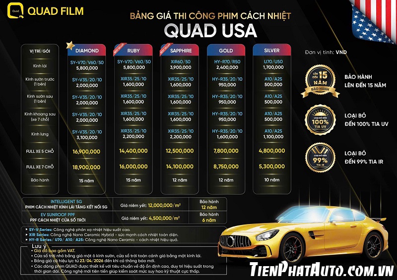 Bảng giá phim cách nhiệt QUAD chính hãng cho xe ô tô mới nhất 2026 Bảng giá phim cách nhiệt QUAD chính hãng cho xe ô tô mới nhất 2026