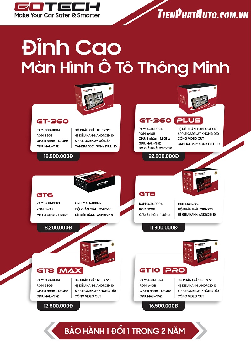 Bảng giá màn hình DVD Android GOTECH chính hãng