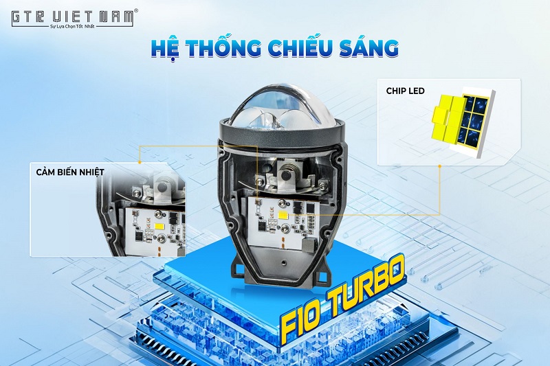 Hệ thống chip LED thế hệ mới giúp chiếu sáng được bao quát hơn