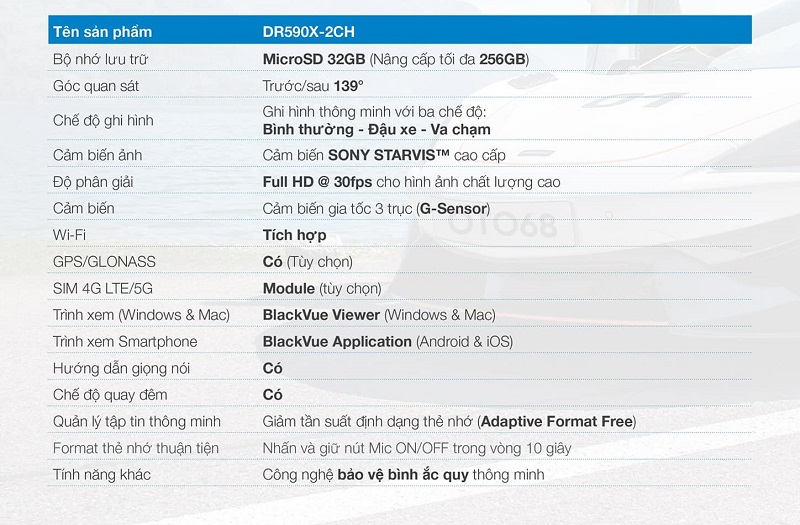 Thông số cấu hình của camera hành trình Blackvue DR590X-2CH