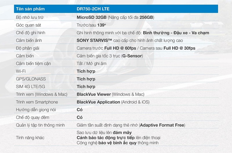Thông số cấu hình của camera hành trình Blackvue DR750-2CH LTE