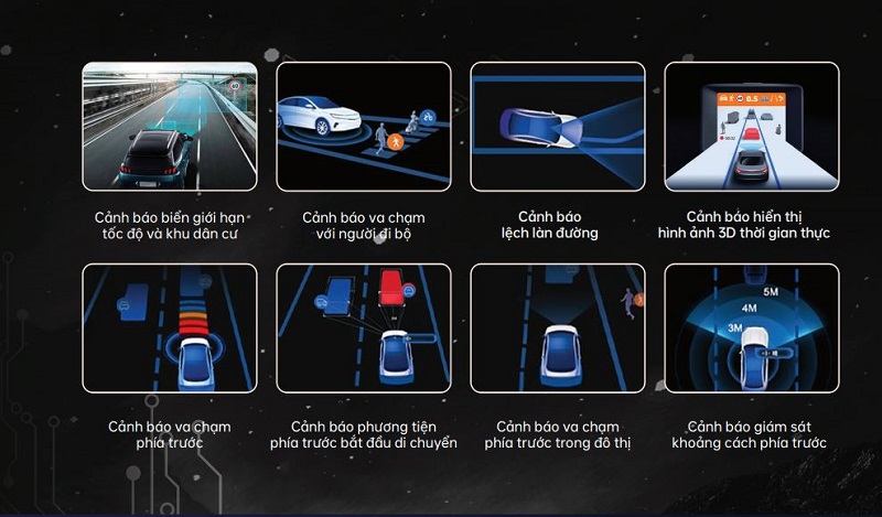 8 tính năng nổi bật trên camera hành trình Utour C2 Max