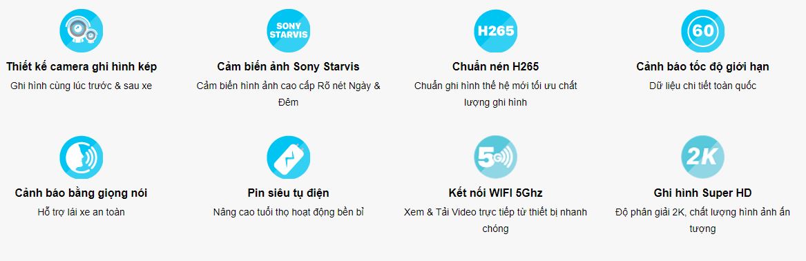 Tính năng của camera hành trình Vietmap KC01 Pro CBGT