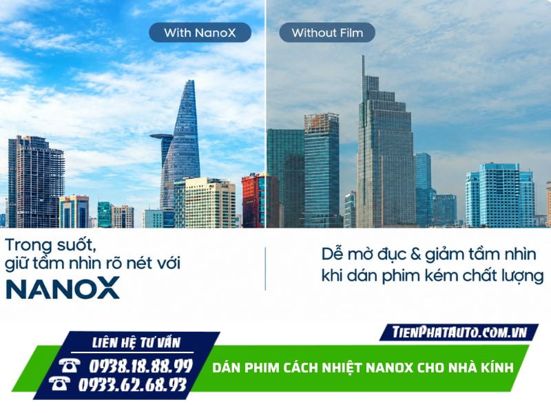 Dán phim cách nhiệt NanoX cho nhà kính có độ trong suốt cao
