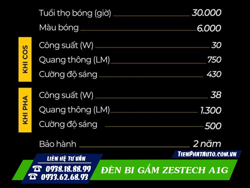 Thông số kỹ thuật của đèn bi gầm Zestech A1G