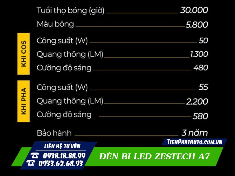 Thông số sản phẩm đèn bi LED Zestech A7 chính hãng