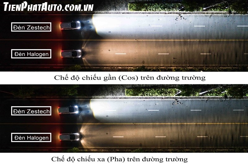 Độ chiếu sáng xa nhưng không làm chói mắt người ngược chiều