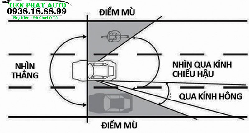 he-thong-canh-bao-diem-mu-cho-honda-crv-tienphatauto-6
