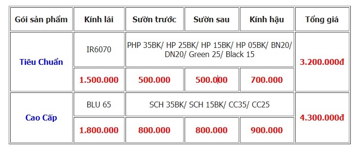 Bảng giá dán phim cách nhiệt Ntech chính hãng cho Toyota Veloz