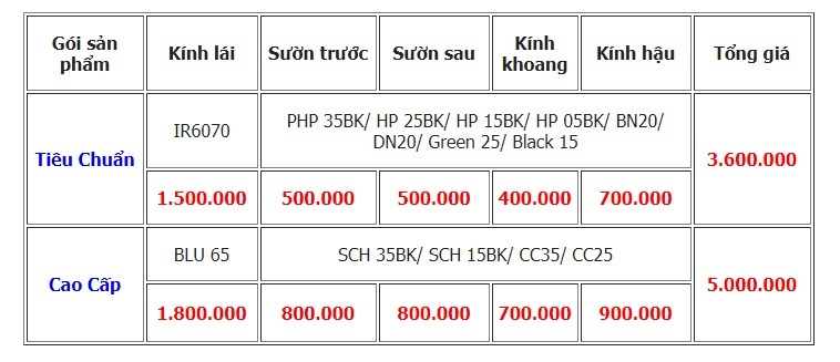hinh-anh-bang-gia-dan-phim-cach-nhiet-ntech-cho-xe-7-cho