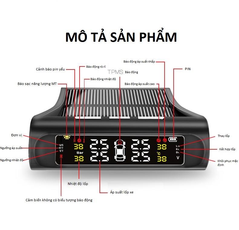 huong-dan-thong-tin-hien-thi-tren-man-hinh-cam-bien-ap-suat-lop