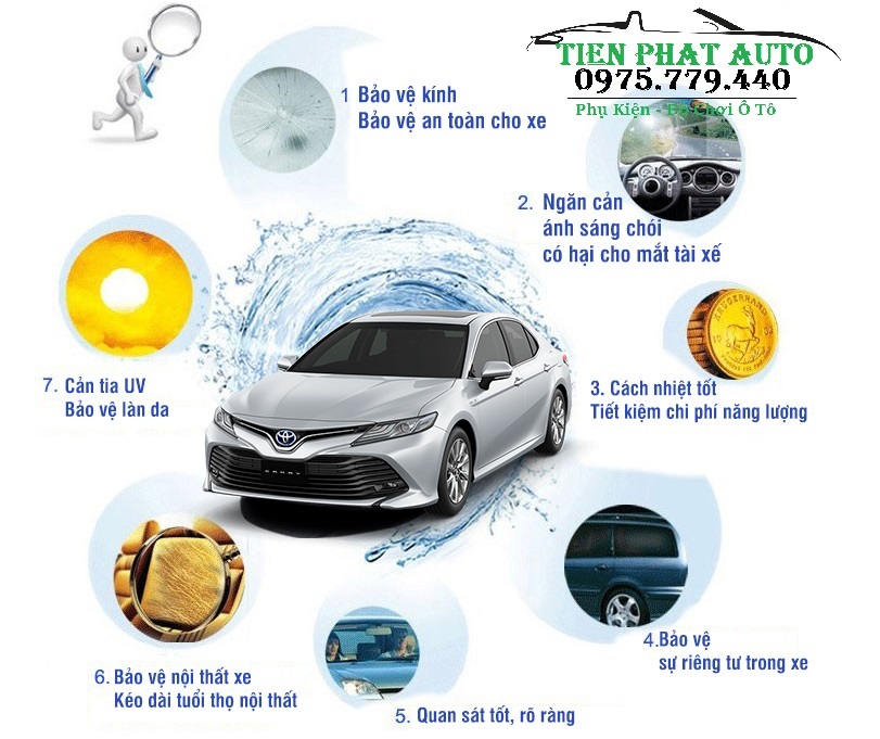 loi-ich-khi-dan-phim-cach-nhiet-chinh-hang-cho-toyota-camry