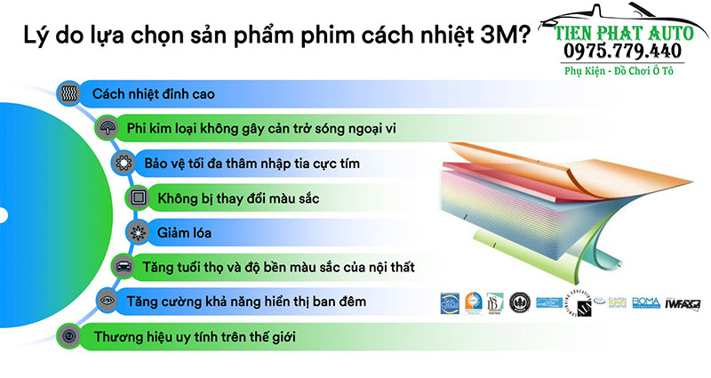 phim-cach-nhiet-3M-cao-cap-nhat-cho-mazda-3