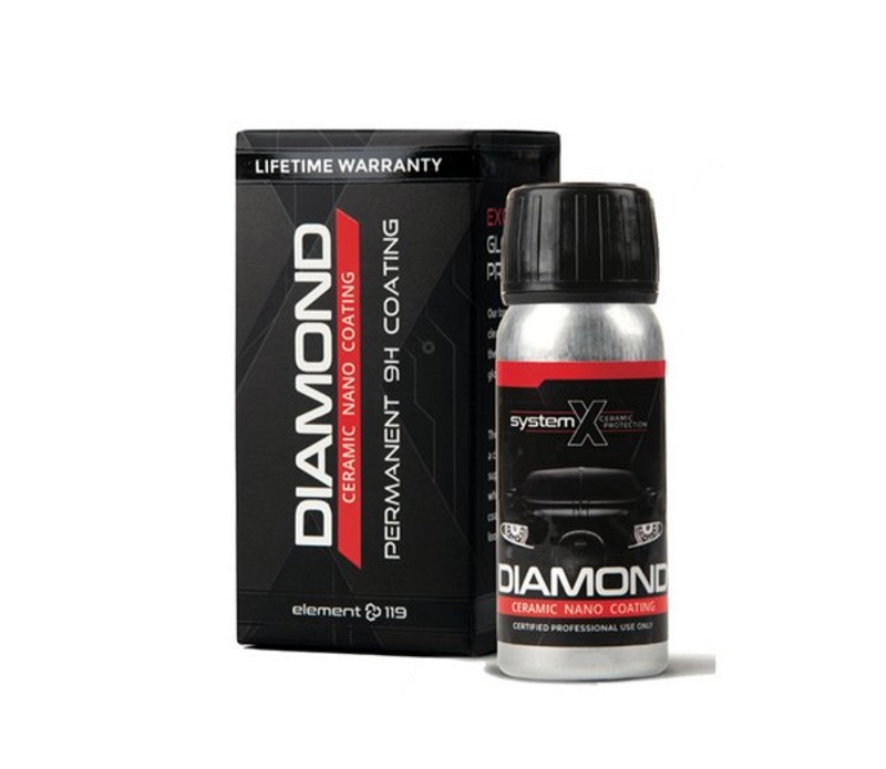 Thương hiệu Ceramic System X