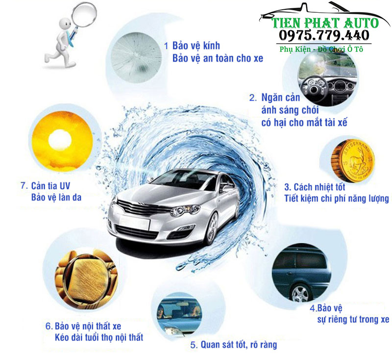 quy-trinh-dan-phim-cach-nhiet-cho-oto-chuyen-nghiep-tai-tphcm-6