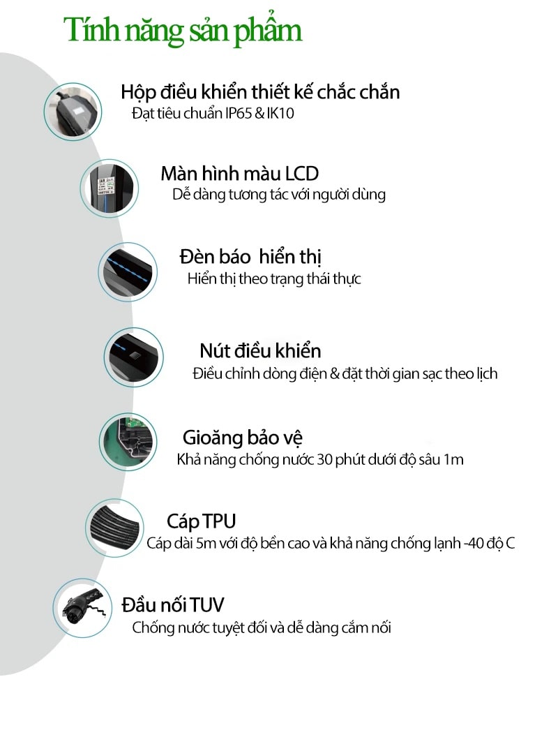 Bộ sạc di động Teison Pro 7KW 32A có nhiều tính năng thông minh