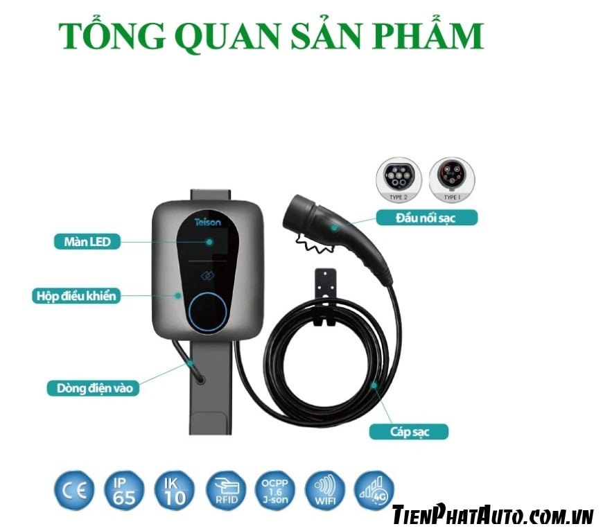 Bộ sạc nhanh treo tường Teison Home Pro dành cho các dòng ô tô điện