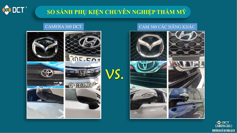 so-sanh-mat-camera-360-dct-voi-dong-camera-khac-tren-thi-truong