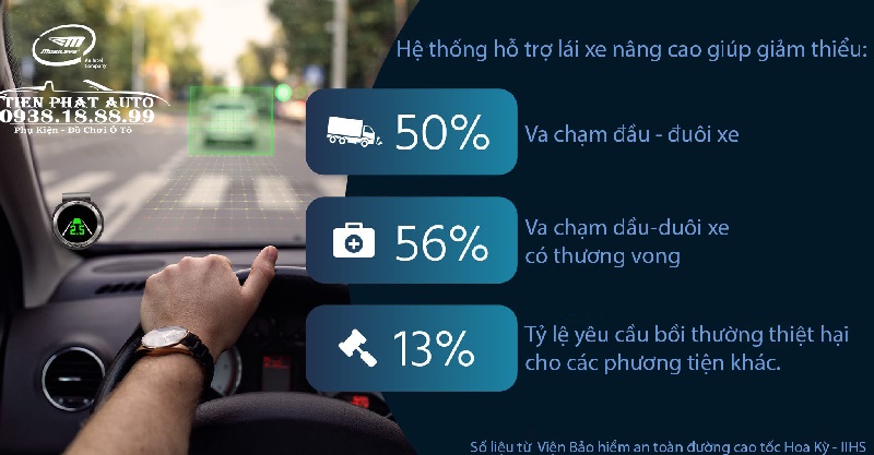 canh-bao-va-cham-mobileye-giup-han-che-tinh-trang-va-quet
