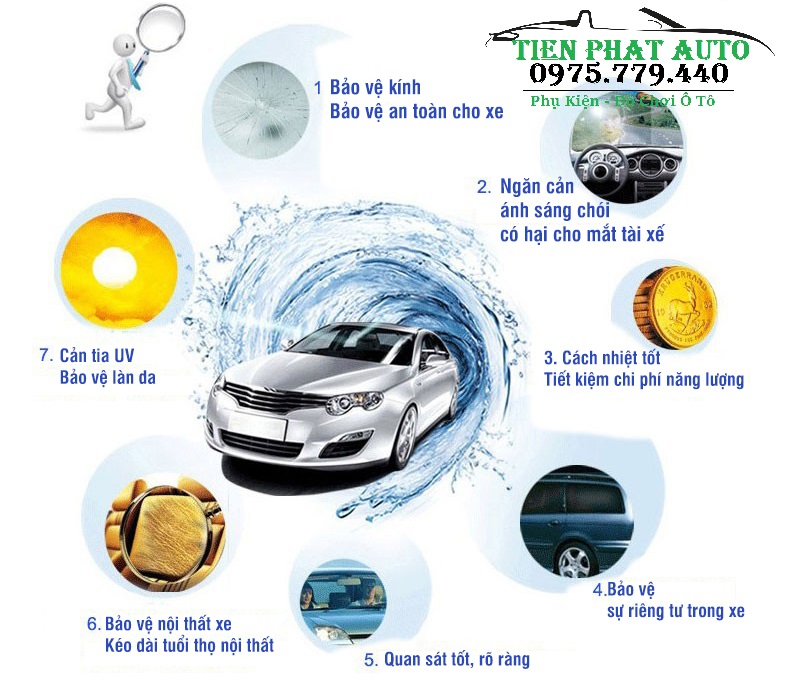 7 Lợi Ích Hàng Đầu Khi Dán Phim Cách Nhiệt Cho Ô Tô