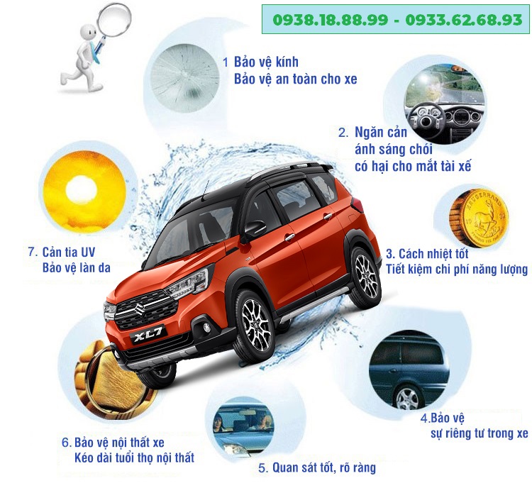 Bảng Báo Giá Dán Phim Cách Nhiệt Suzuki XL7
